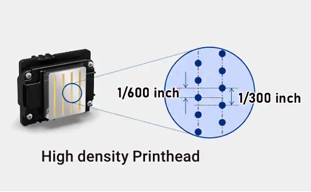 DTF Epson nyomtatófej PrecisionCore technológia 